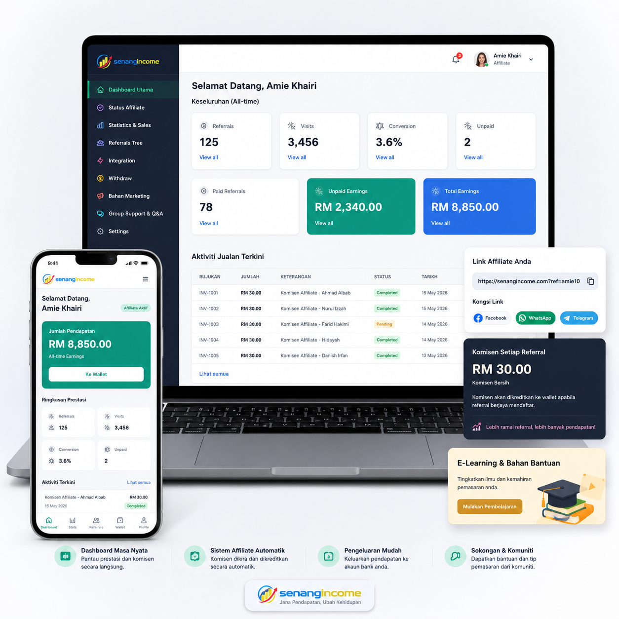 Dashboard SenangIncome